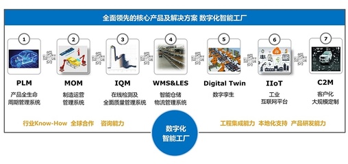 樂享終端 融合手持終端，賦能智能制造數(shù)字化新征程